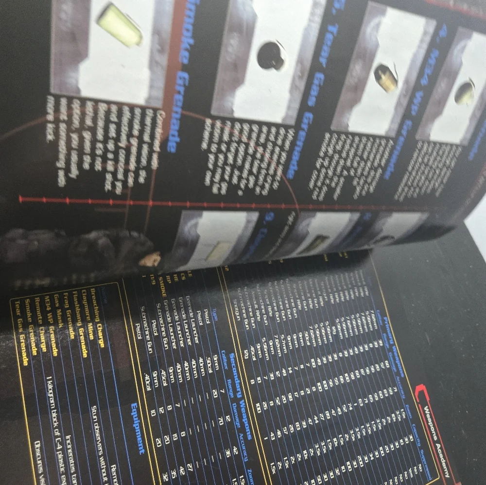 XBOX PRIMAS OFFICIAL STRATEGY GUIDE (Rainbow Six 3 Squad-Based Counter Terror)